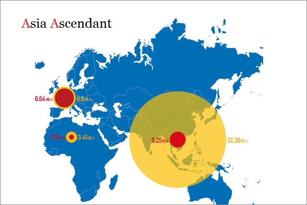 Asia Ascendant